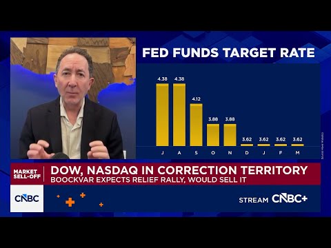 Investor Peter Boockvar expects relief rally, would sell it