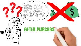 What To Inspect When Buying A Car From A Private Seller?