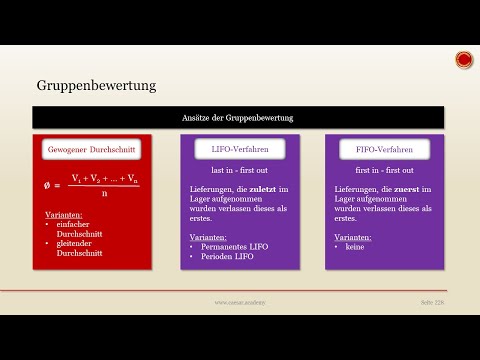 Gruppenbewertung - 👨🏼‍🎓 EINFACH ERKLÄRT 👩🏼‍🎓