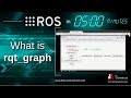 [ROS in 5 mins] 041 - What is rqt_graph
