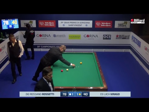 Virago Luca VS Rossetti Rossano  - 39° Gran Premio di Goriziana