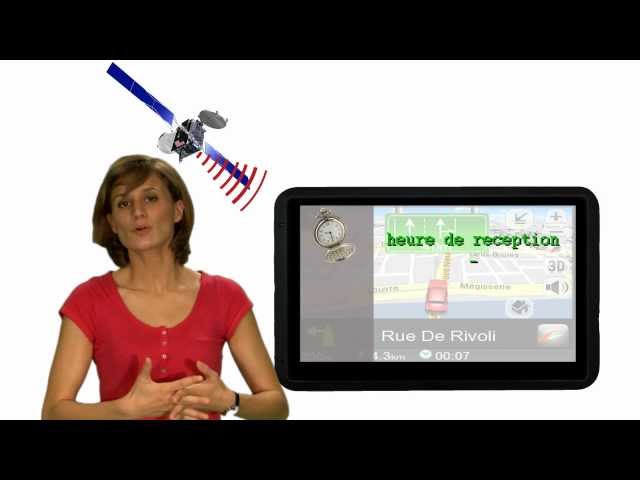 Understanding Gps Technology The Science Behind Location Tracking