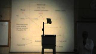 Dr.Rasheed [Intro] 26/11/2013