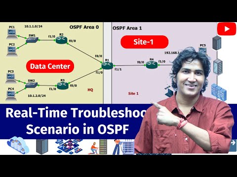 Real-Time Troubleshooting Scenario in OSPF | Fixing Area and Connectivity Issues in OSPF Network