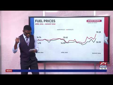 Why has the government directed a reduction in fuel prices? Isaac Kofi Agyei explains
