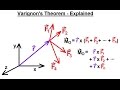 Mechanical Engineering: Rigid Bodies & Sys of Forces (13 of 47) Varignon's Theorem Explained