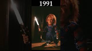 Download lagu Evolution of Chucky 1988-2021 #shorts #evolution mp3