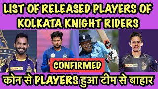 IPL 2021 - Kolkata Knight Riders Released Players 2021 | KKR 2021 Released players - Confirmed list