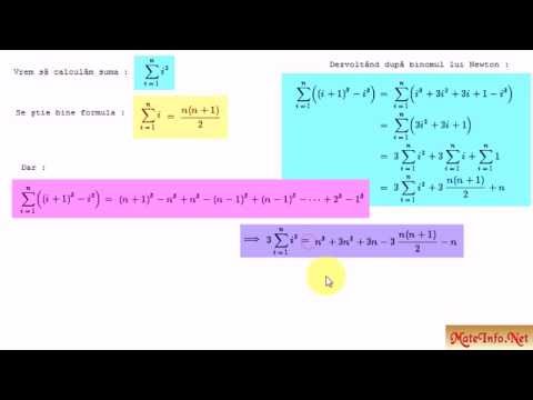 Suma primelor n pătrate perfecte nenule