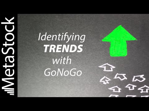 GoNoGo Charts Explained – Now Available on MetaStock