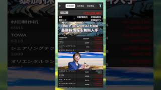 #資産形成,#投資戦略,#投資信託,#ETF,#インデックス投資,#積立投資,#NISA,#新NISA,#つみたてNISA,#iDeCo,#配当金,#配当利回り