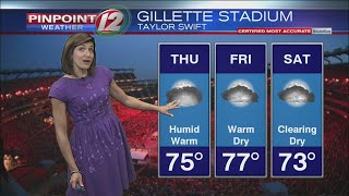 Pinpoint Weather 12 Forecast