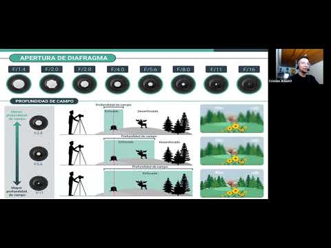 Taller de Fotografía - Clase 1