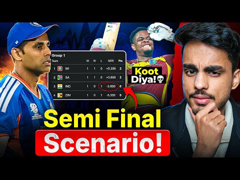 India Latest Semi Final Scenario Explained 🏏 | Kaise Qualify Karegi Team India? T20 WC 2026