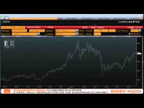 Nov 8 Daily Stock Market Recap by TFNN - 2011
