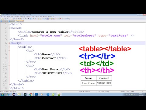 Navigator Bar using HTML and CSS How to create Menu Bar in HTML
