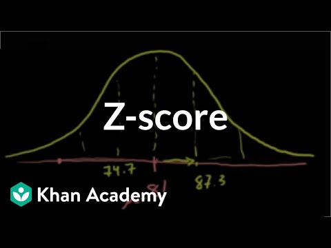 Z-Score