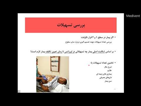 انواع تریاژ بیمارستانی