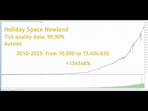 Video Holiday Space Newland