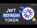 Spring Boot Security JWT Refresh Token Explained In Details JavaTechie