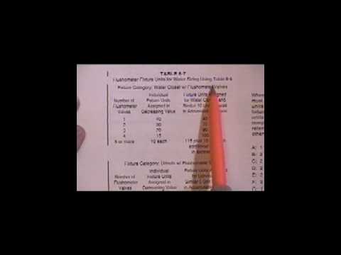 Plumbing Design Potable Water Part 2