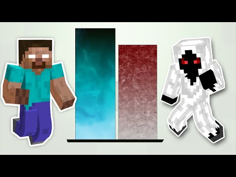 Herobrine vs Entity 303 Power levels - Minecraft
