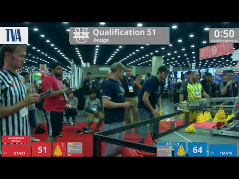 2018 VEXU Design Q51 - ETAS1 vs TMAT6 - 65 to 99