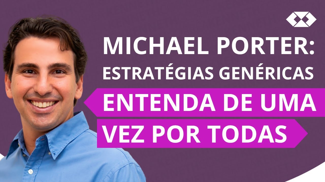 Modelo de Estratégias Genéricas de Michael Porter