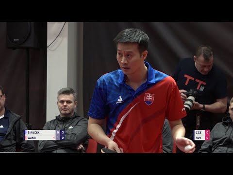 Kvalifikace na ME družstev mužů - Česko x Slovensko - Highlights