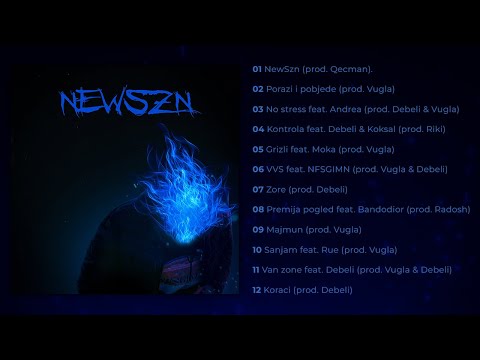 RIKI x DEBELI x KOKSAL - KONTROLA (OFFICIAL VISUALIZER) #newszn