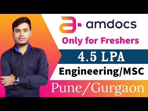 Asian Paints Job Updates MNC JOb Updates Mechanical Job Updates Engineering Notes ​