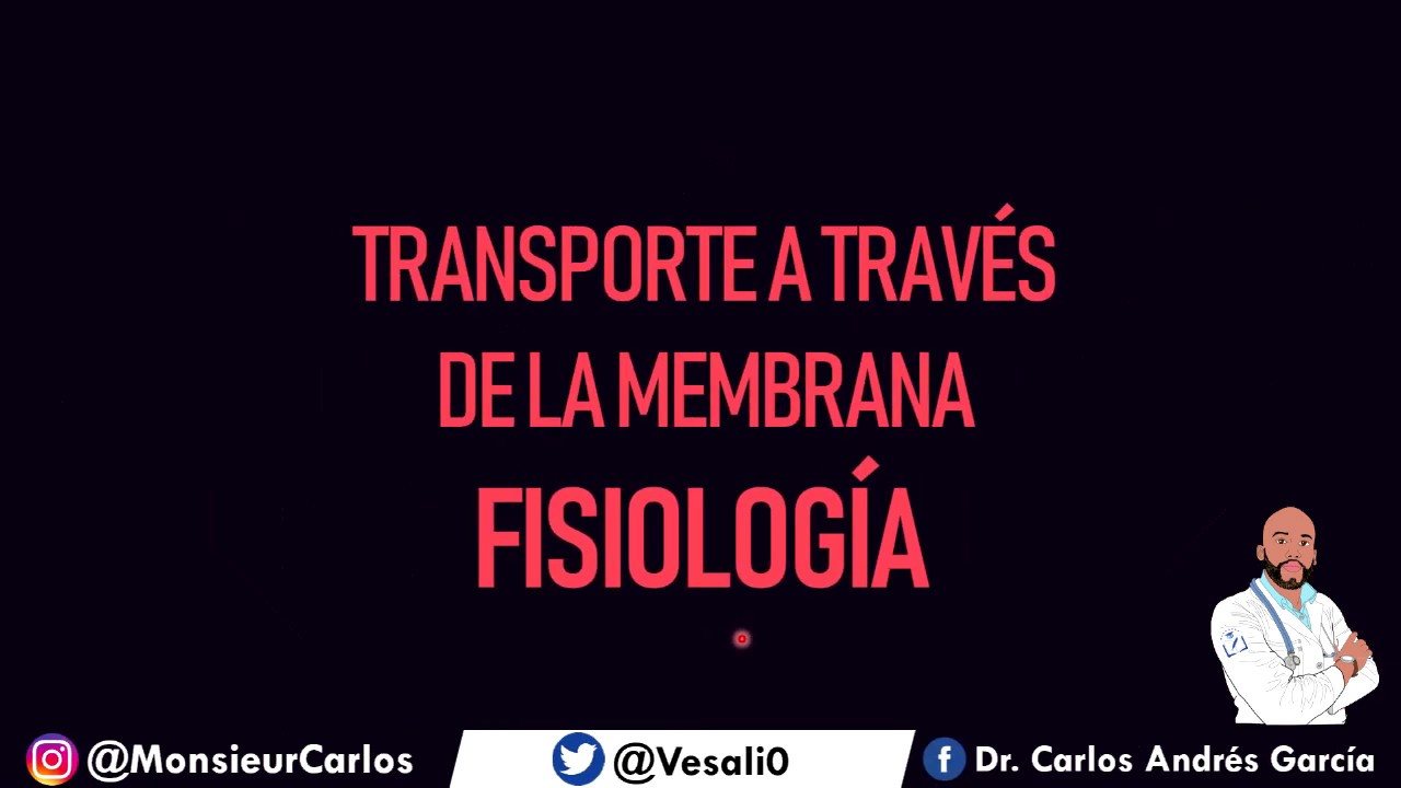Fisiología - Transporte Celular a Través de la Membrana