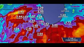 Weekend Rain | Drone Weather Research | Super Typhoon | New Nuke Program - The Forecasters