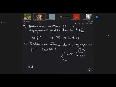Zoom Reunión 2020-07-02 Química parte 2
