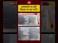 Syed Suhail | Heat Wave Alert: Transformer पर क्यों छिड़का जा रहा पानी?#heatwave #viralvideo