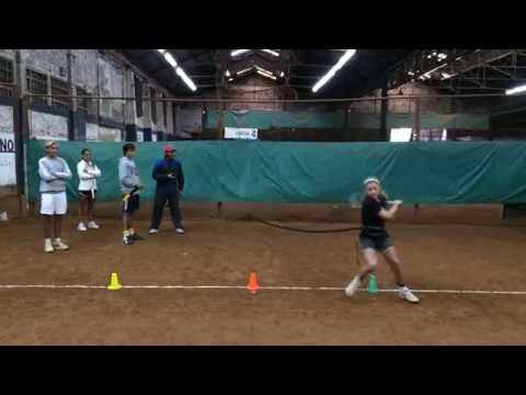 LA MECÁNICA DE PIERNAS y LA POTENCIA ESPECÍFICA