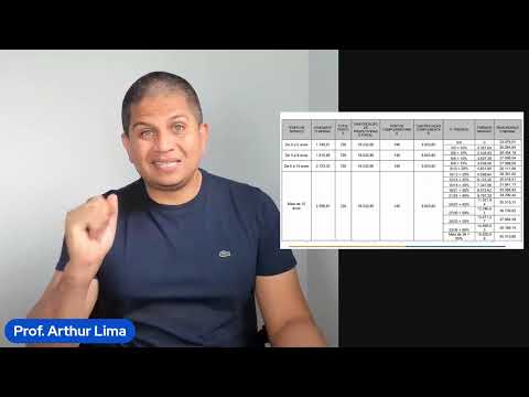 ISS-RJ NOTICE (UP TO R$33,000) AND ISS-SP BOARD (60 VACANCIES) - WHAT TO DO NOW