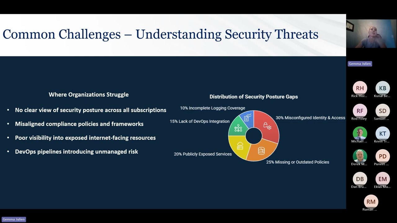 Webinar Defender for Cloud