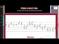 Kristo A Tondi Mba Djantio Ngongang Aubin Mauger Tenor