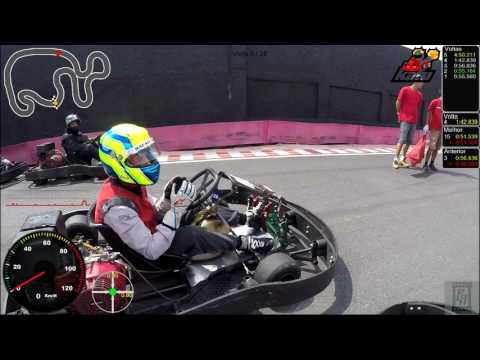 KAFU 2017 - 2ª Etapa - SPEEDLAND - A Fúria Alemã