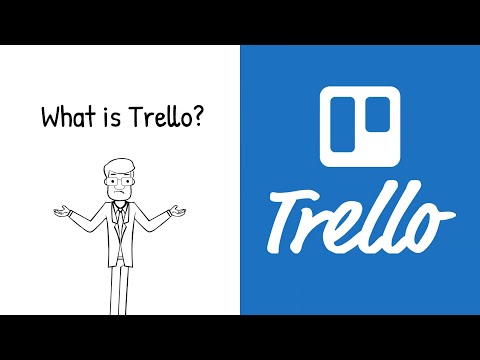 What is Trello? - Collaboration Tool Explained [2025]