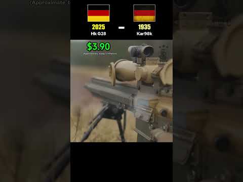 Modernes Hk G28 vs. Kar98k aus der Zeit des Zweiten Weltkriegs – Entwicklung des deutschen Präzis...