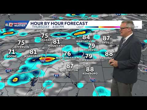 Wxii Weather
