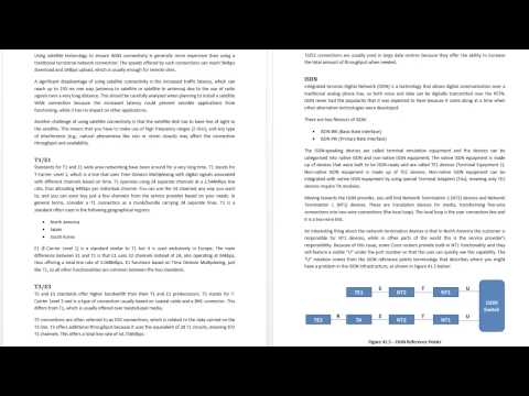 CCNA in 60 Days Day 1