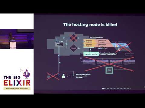 The Big Elixir 2018 - Jacqui Manzi & Matt McClure - Using OTP / Presence for Real-time Analytics