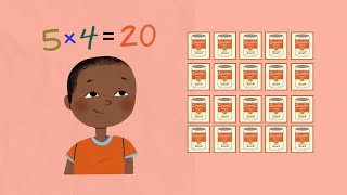 4 Ways to Integrate Visual Arts Into Elementary Math