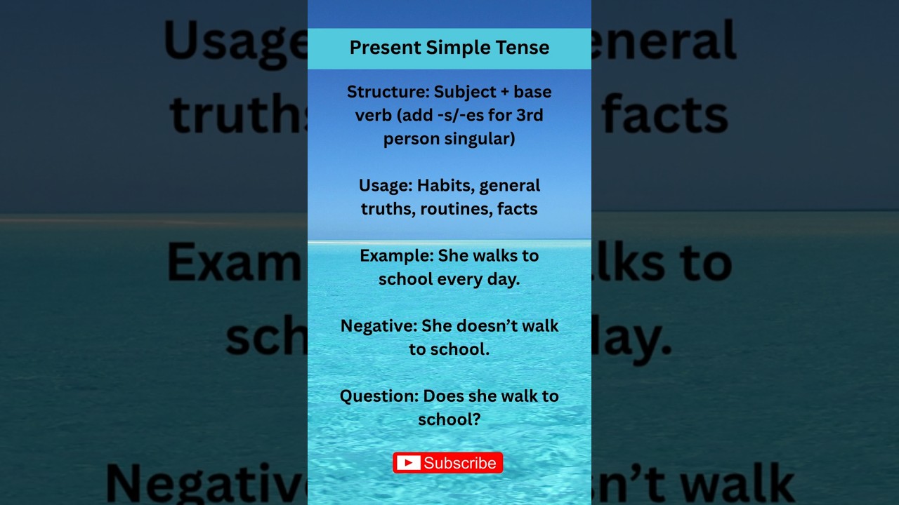 Present Simple Tense: A Masterclass