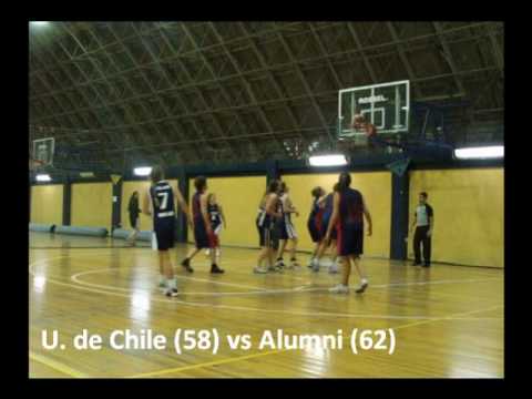 Resumen Liga Femenina de Básquetbol de Las Condes