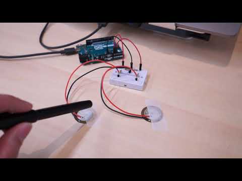Using Arduino USB-MIDI Library with ATmega32u4