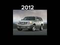 Evolution Of Cadillac Escalade 1999 2023 Evolution Cadillac Escalade Suv4x4 Cadillacescalade
